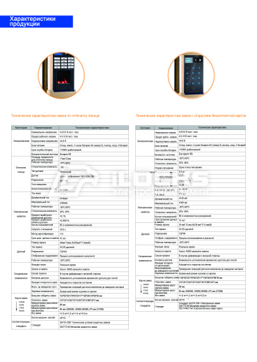Биометрический электронный замок для двери F6160 Red Copper